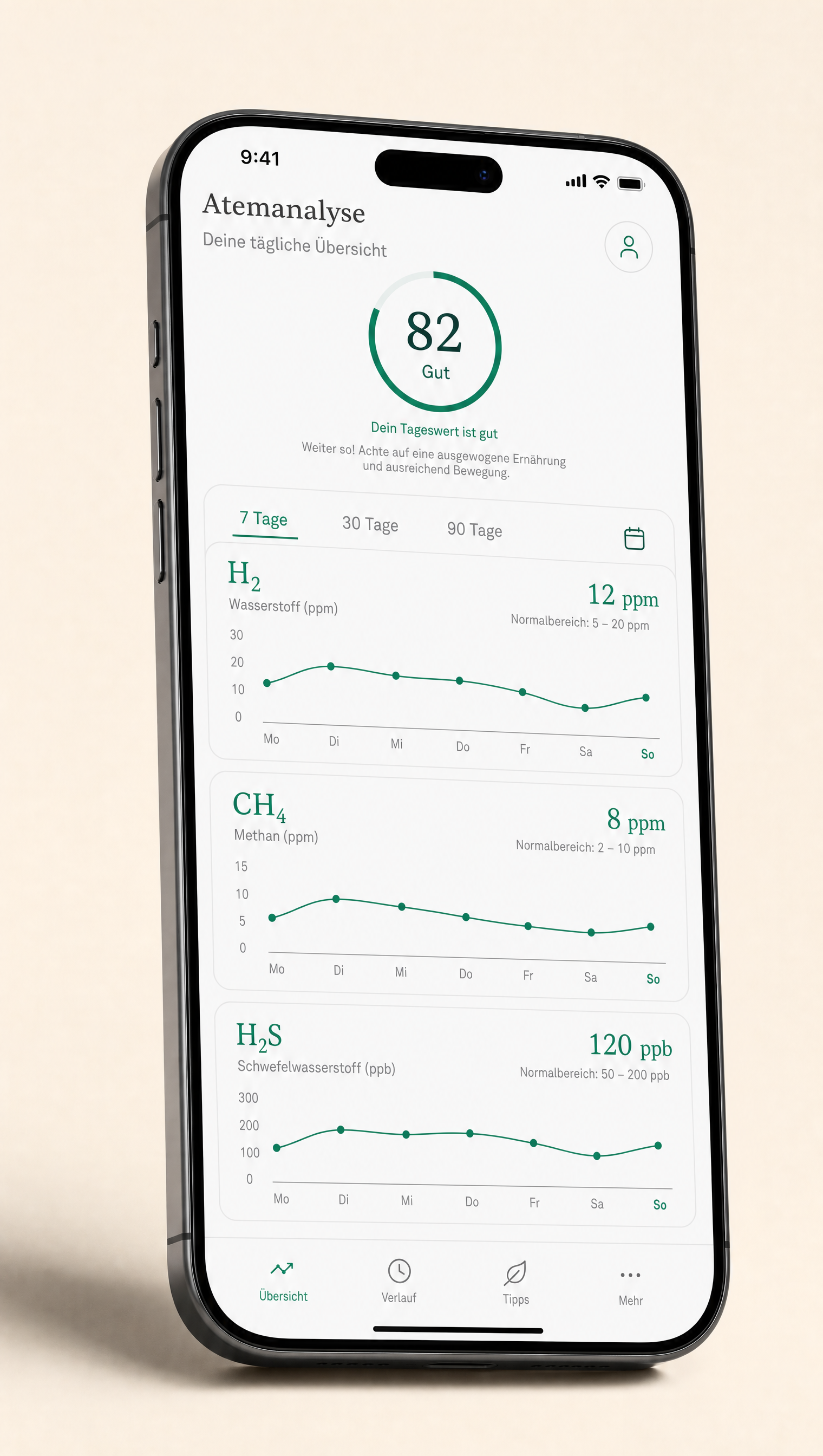 PureDigest App mit Atemgas-Verläufen